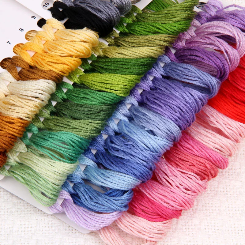[Full stitch] [CC6338-Little C - Cross Stitch Stamped Kits Beginners 评论和价格