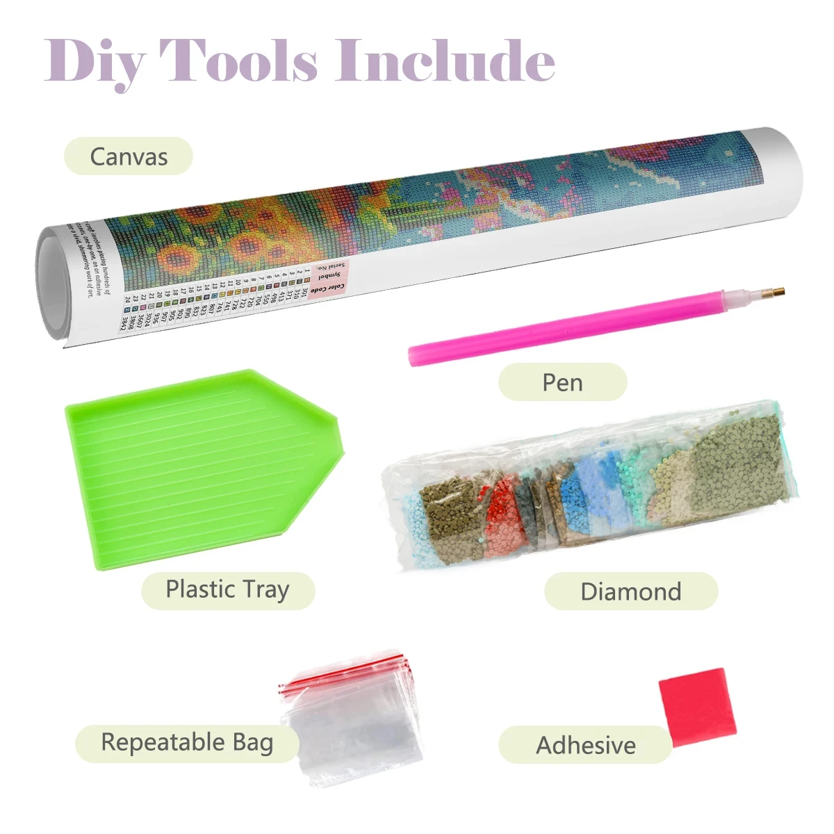 5D DIY Diamond Painting Kit Cr - 5D Diamond Painting Kit Full Drill 评论和价格